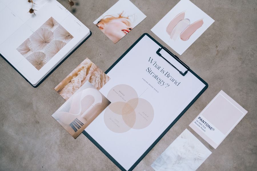 what is brand strategy